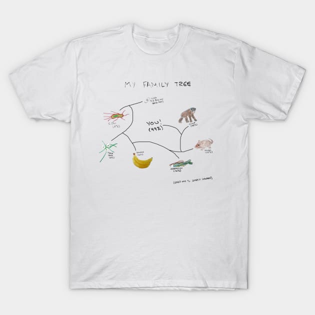 My Family Tree T-Shirt by RFMDesigns